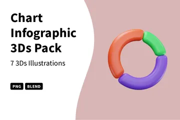 Diagramm Infografik 3D Icon Pack