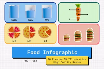 食品インフォグラフィック 3D Iconパック