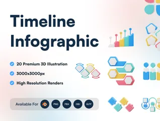 Infografía de línea de tiempo Paquete de Icon 3D