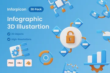 Infográfico Pacote de Illustration 3D