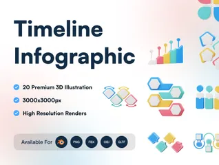 Infográfico da linha do tempo Pacote de Icon 3D