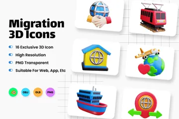 Migración Paquete de Icon 3D