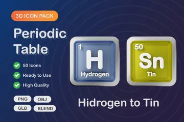 Periodic Table 3D Icon Pack