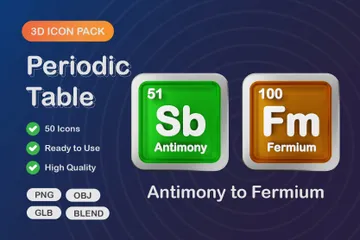 Tableau périodique Pack 3D Icon