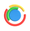 Circle Chart