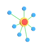 Network Chart