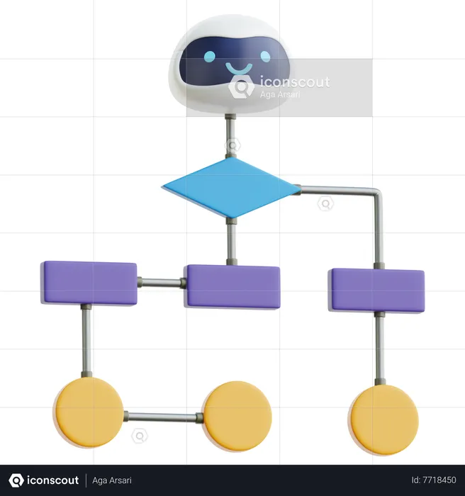 Fluxograma de IA  3D Icon