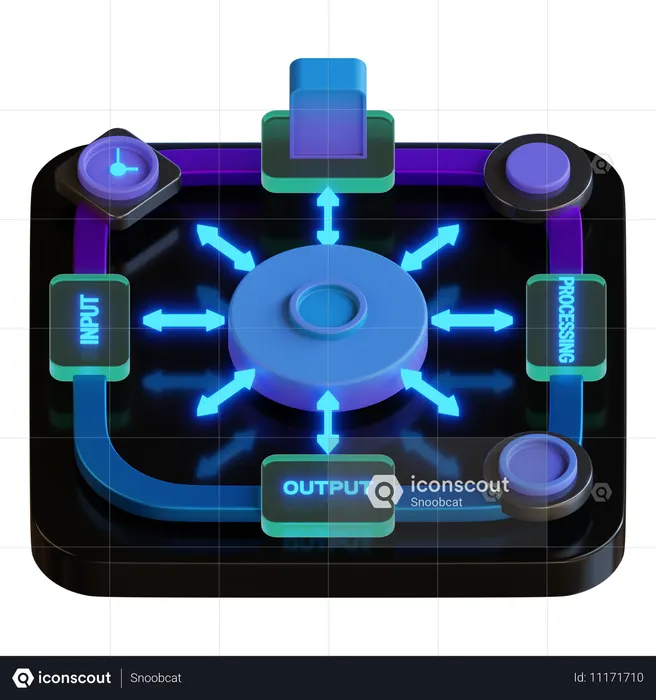 Algorithm Flow  3D Icon