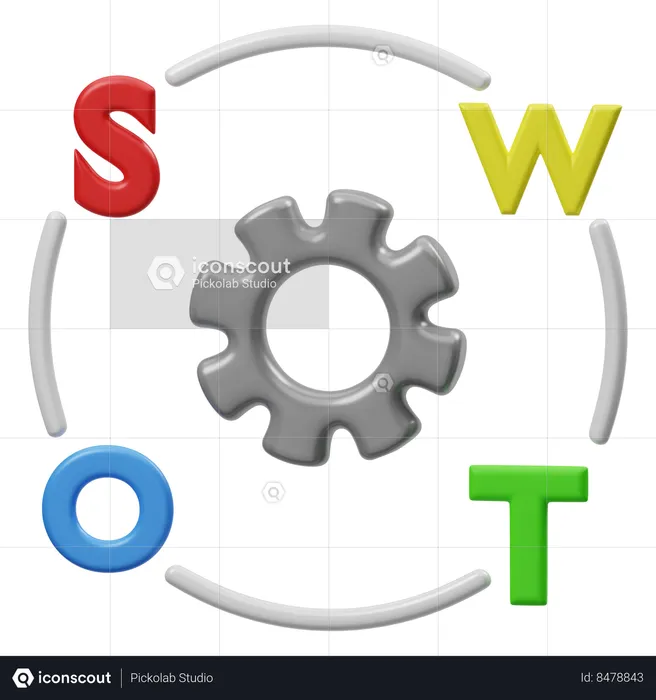 Análise swot  3D Icon