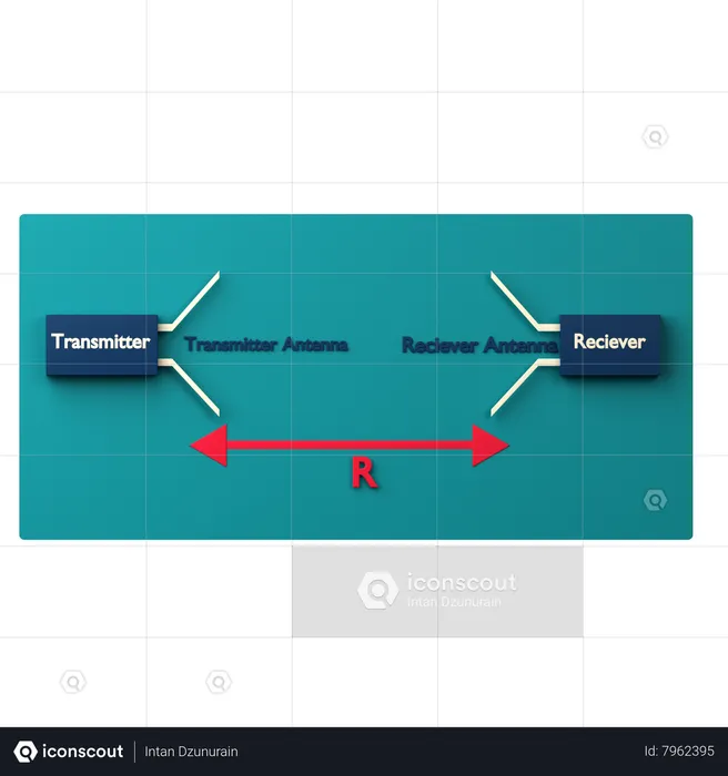 Diagrama de transmisión de antena transmisora y receptora  3D Icon