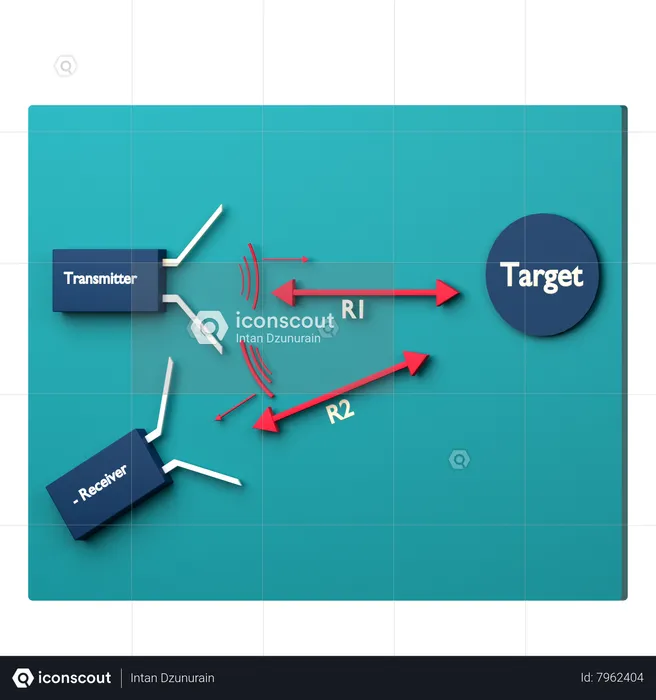 Bistatic Radar System  3D Icon