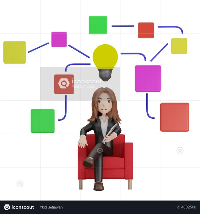 Businesswoman Thinking Workflow of business  3D Icon
