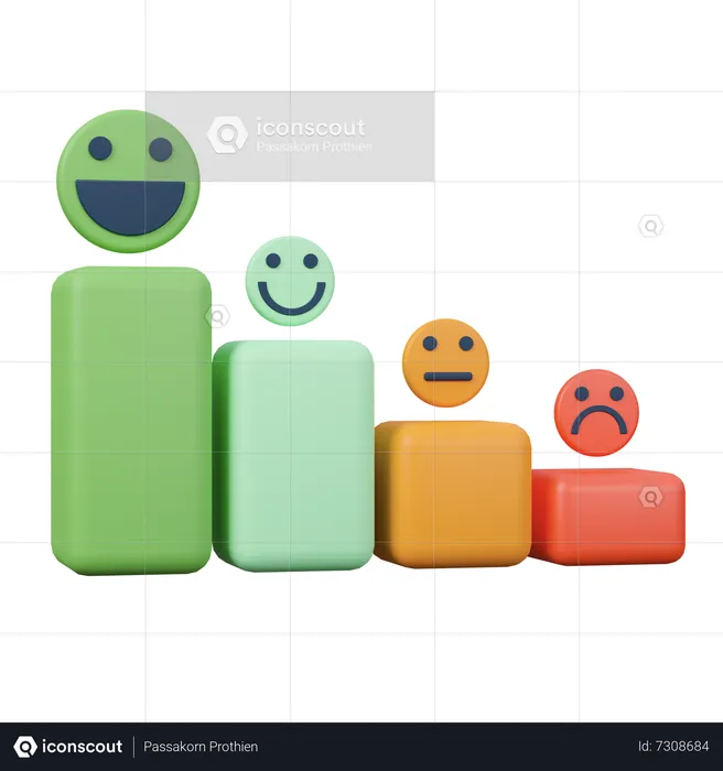 Calificación de satisfacción  3D Icon
