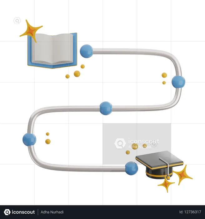 Caminho de aprendizagem  3D Icon