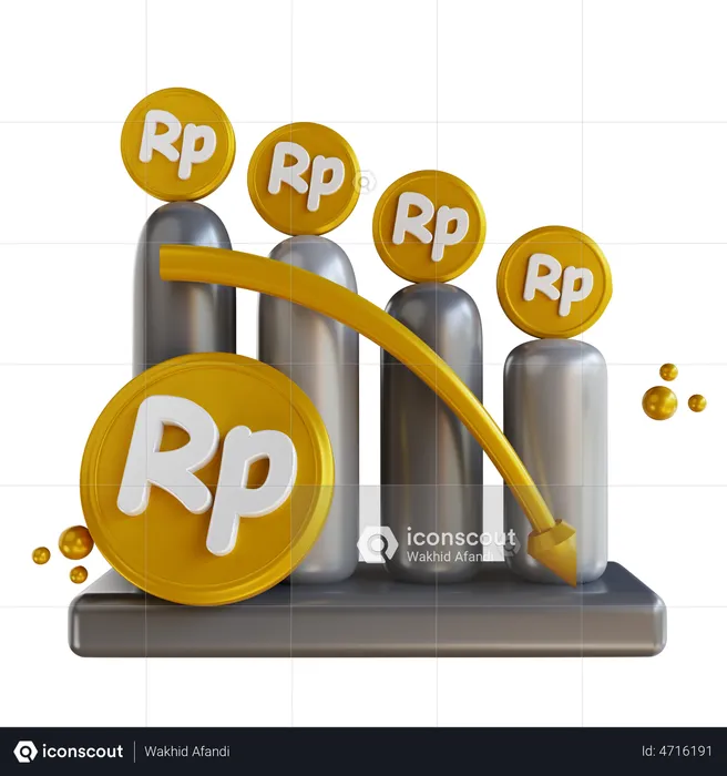Candle Chart Down Rupiah Coins  3D Illustration