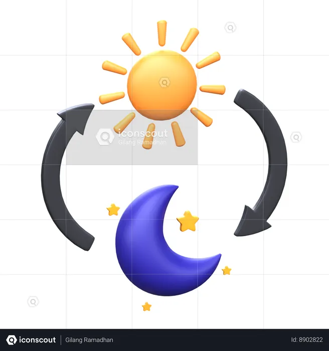 Ciclo dia noite  3D Icon