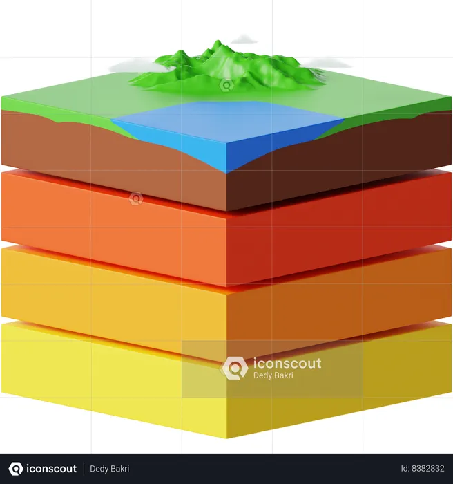 Couches de terre  3D Icon