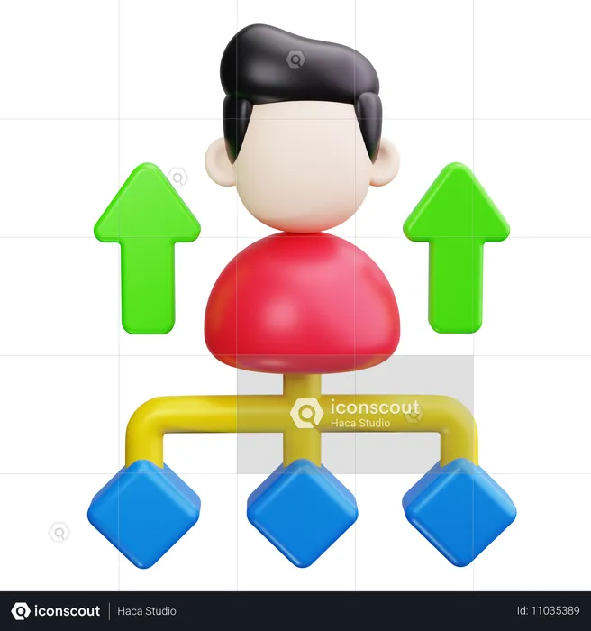 Crecimiento de los empleados  3D Icon