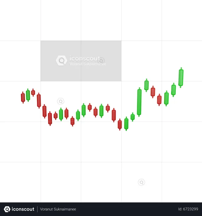 Cup with handle Chart pattern  3D Icon