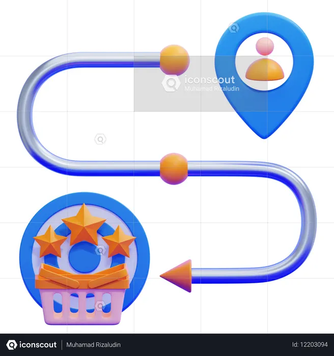 Customer Journey  3D Icon