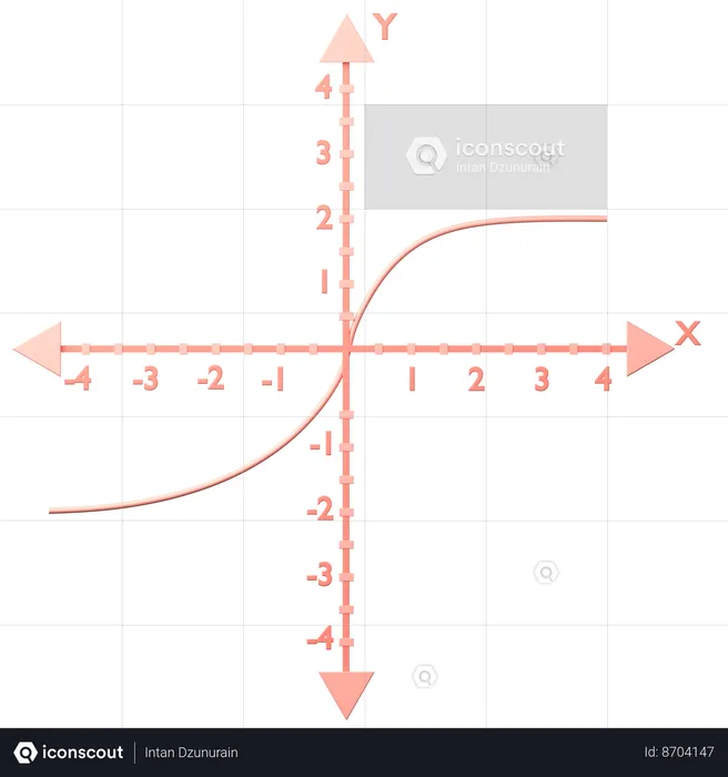 Cute Root f(x) = (x)^1_3  3D Icon