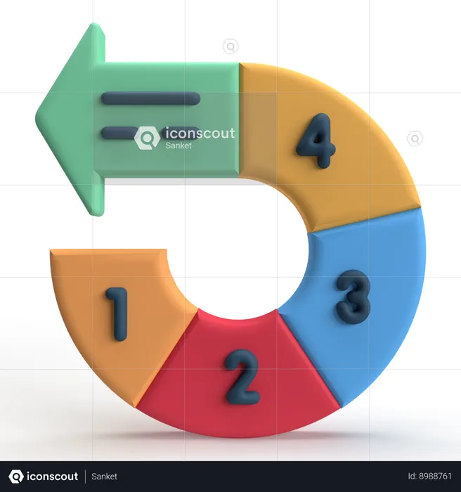 Diagramme de processus  3D Icon