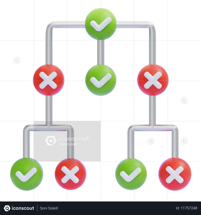Entscheidungsbaum  3D Icon