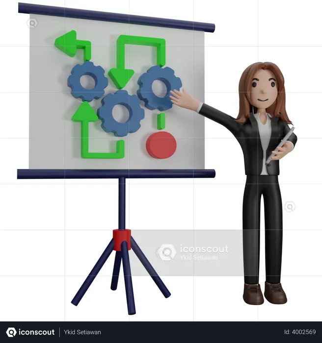 Femme d'affaires présentant l'organigramme des affaires  3D Illustration