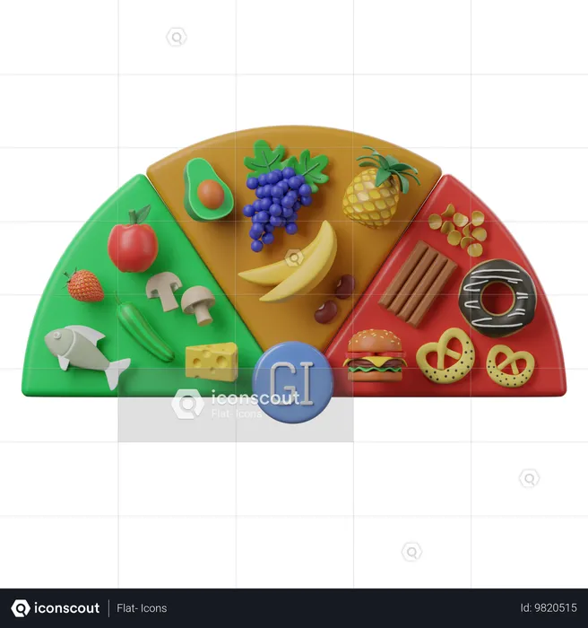 Glykämischer Index GI  3D Icon