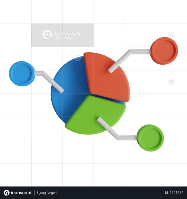 Gráfico circular  3D Icon