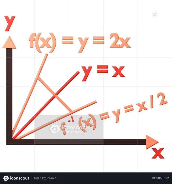 Graphique de la fonction inverse  3D Icon