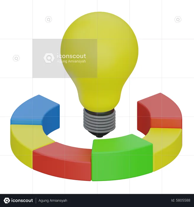 Idée d'analyse  3D Icon