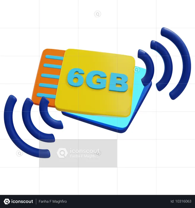 革新的な6GB信号技術  3D Icon