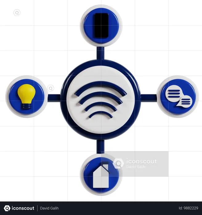 Futuro conectado: Internet de las cosas  3D Illustration