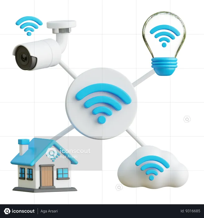 Internet Of Things  3D Icon