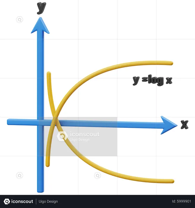 Logaritmo  3D Icon