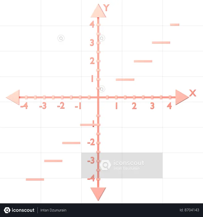 Maior número inteiro f(x) = int (x) = [x]  3D Icon