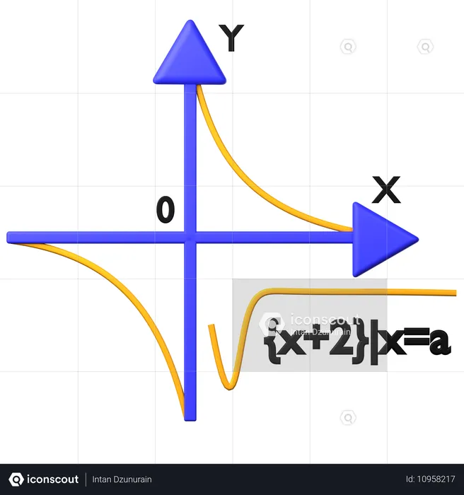 Gráfico de módulo  3D Icon