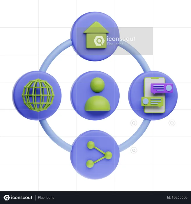 Omnichannel  3D Icon