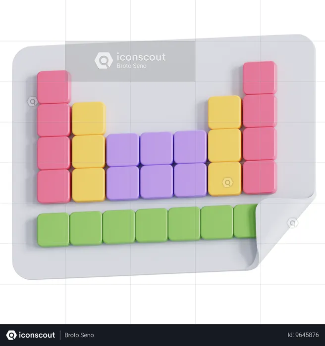 Periodic table  3D Icon