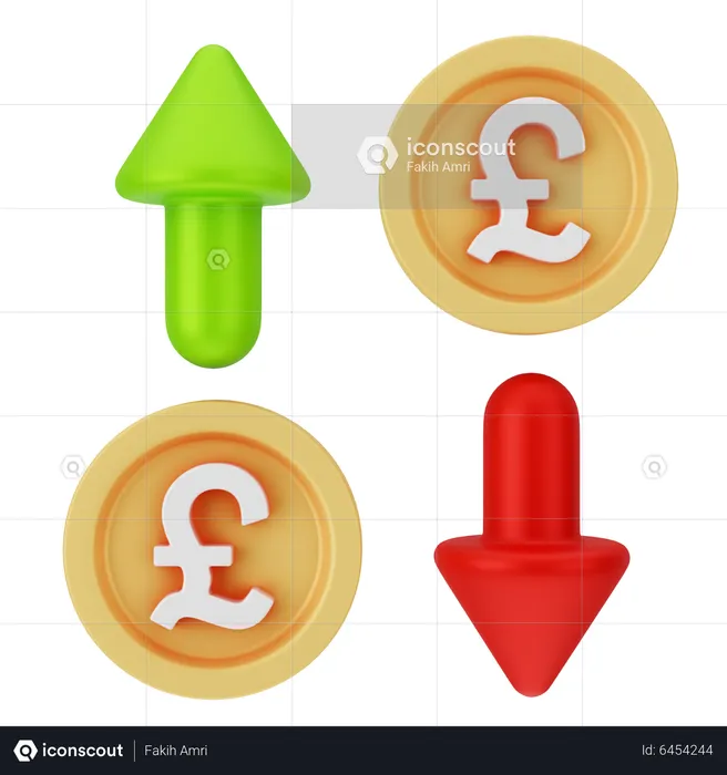 Pound Fluctuation  3D Icon