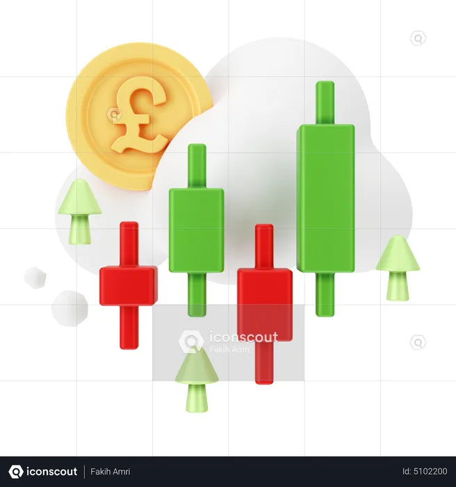 Pound Trading  3D Icon