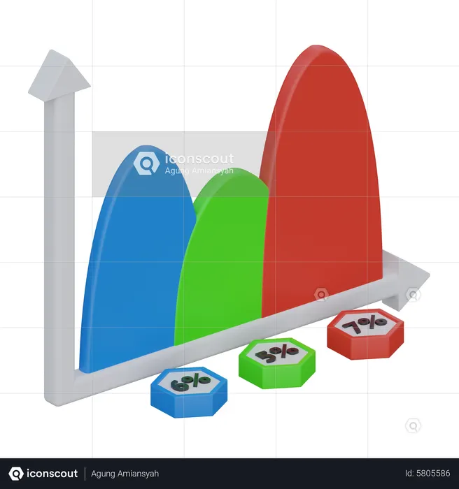 Probability 3D Icon - Free Download Business 3D Icons | IconScout