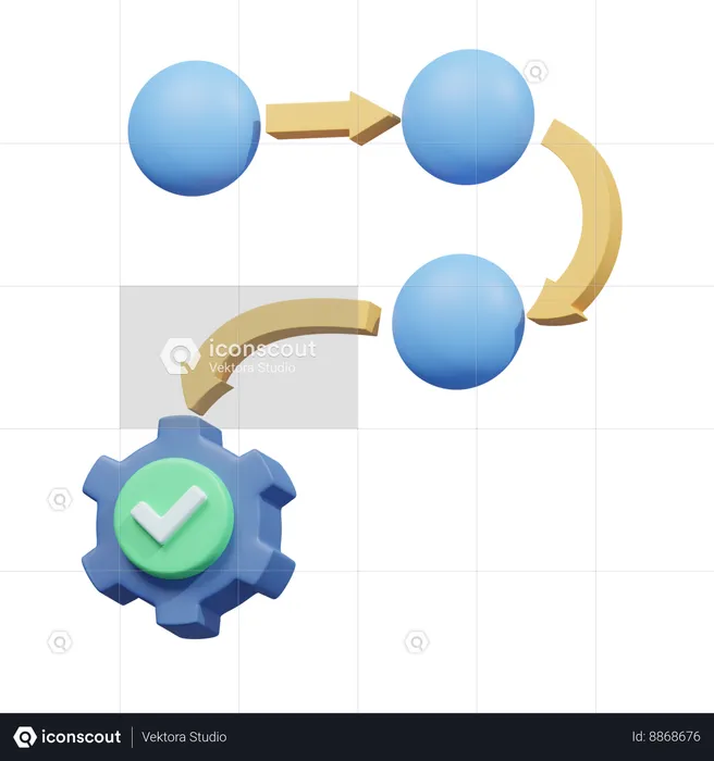 Proceso completo  3D Icon