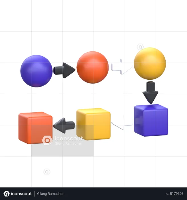 Proceso de flujo de trabajo  3D Icon