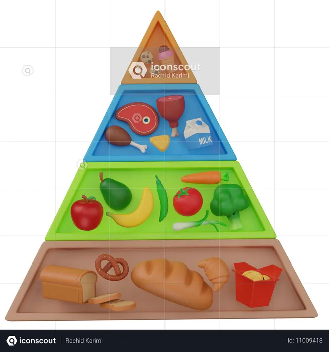 Pyramid food  3D Icon