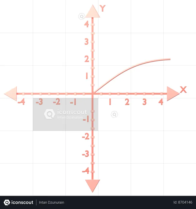 Racine carrée f (x) = (x) ^ 1_2  3D Icon