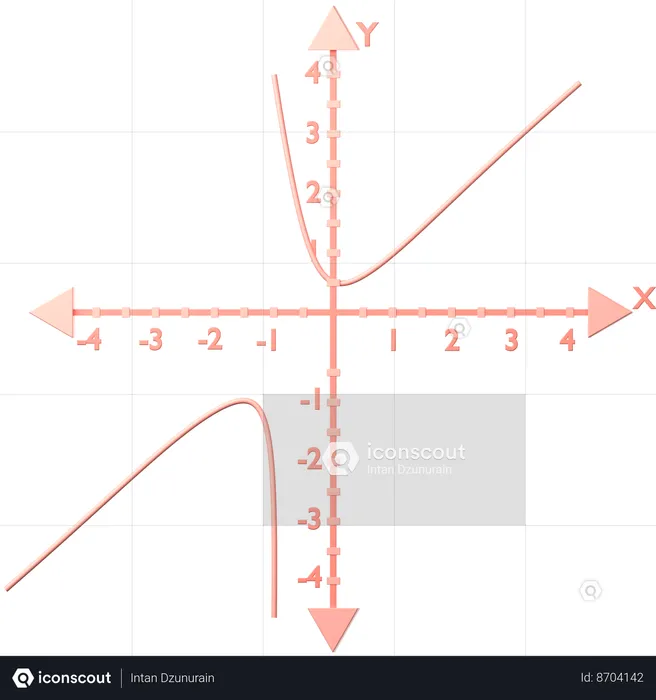 Rational f(x) = (( x^2 +1 ) ( x - 2 )) _(( x + 1) ( x - 2 ))  3D Icon