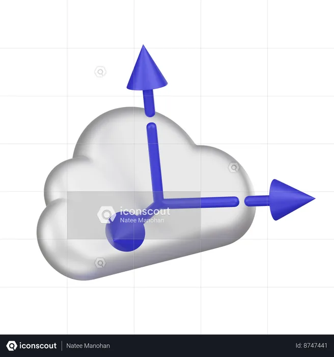 Recurso de escala  3D Icon