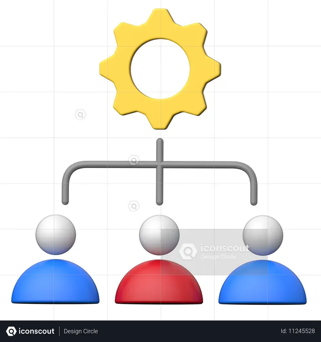 Résultats  3D Icon